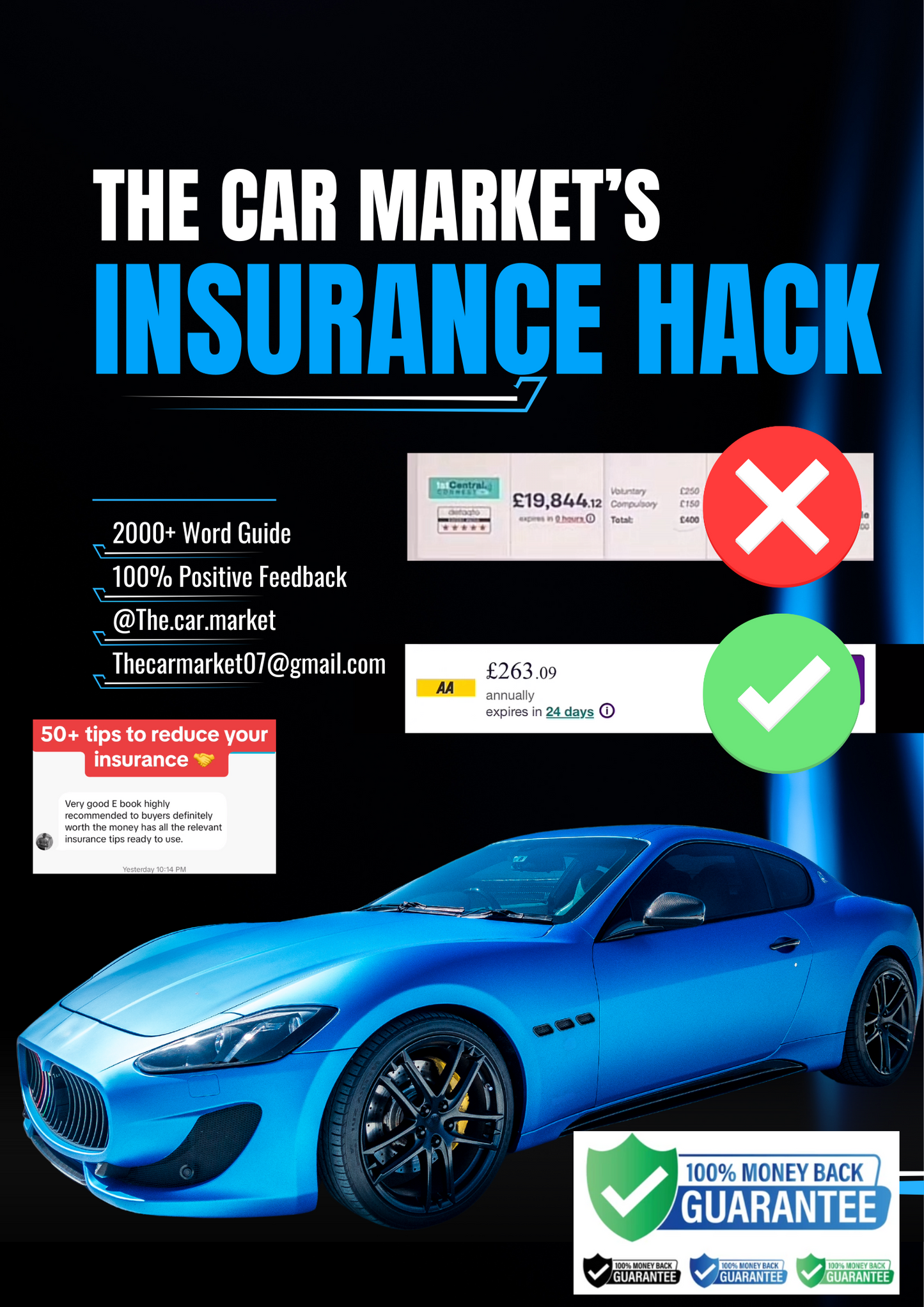 @Thecarmarket's Insurance Hack 2.0